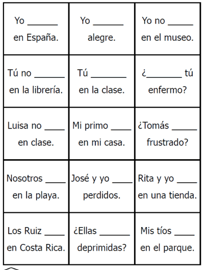 Ser And Estar Worksheets