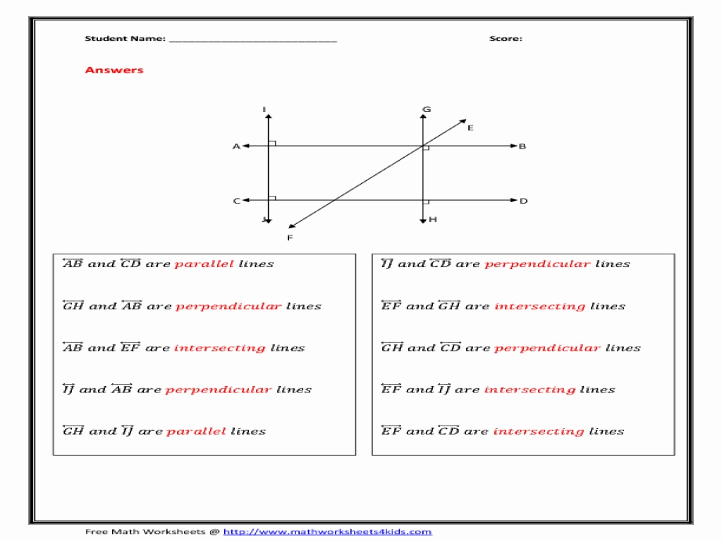 Slopes Of Parallel And Perpendicular Lines Worksheet Answers