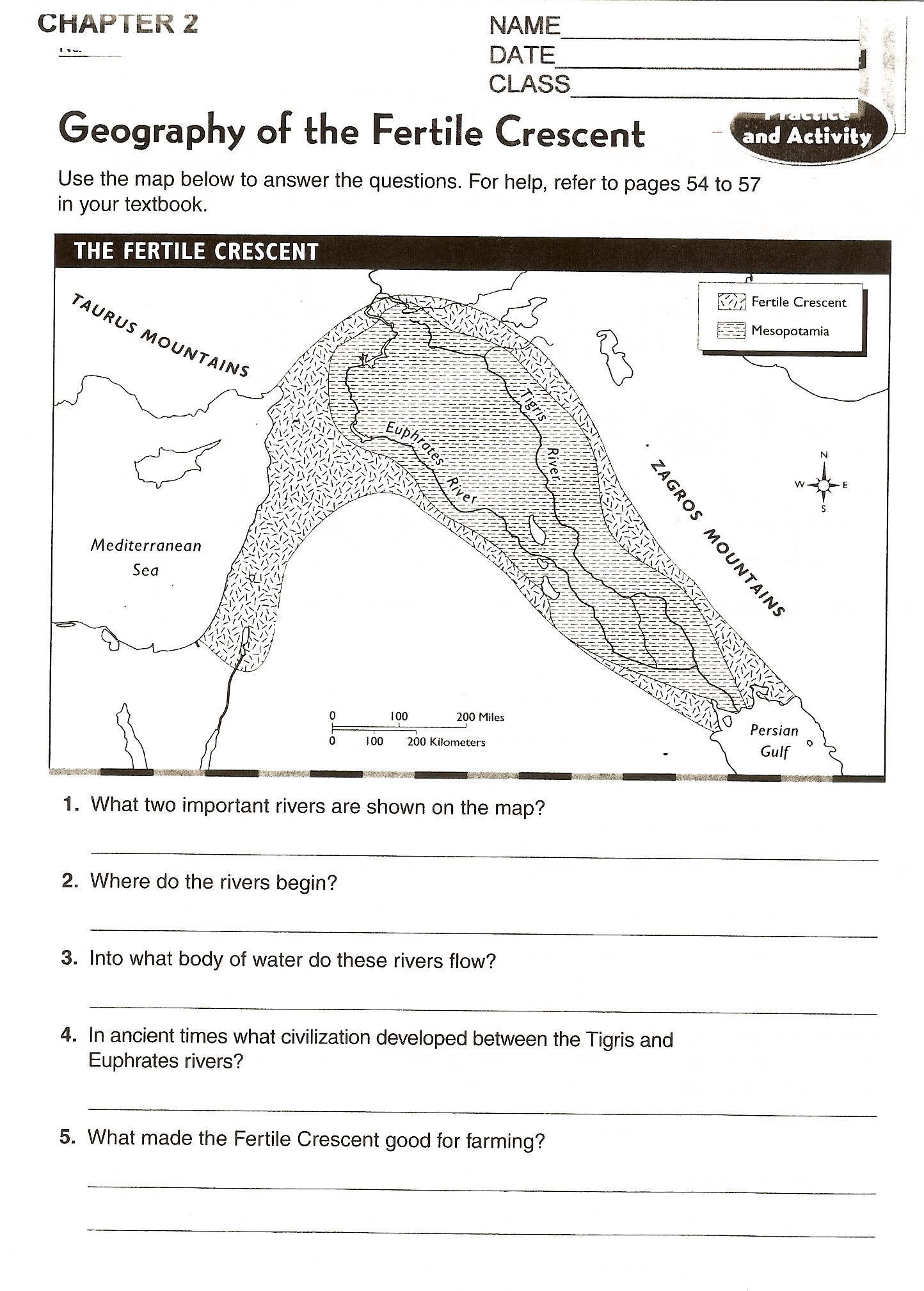 Time Ray Ancient Mesopotamia For 6th Graders Give Each Student