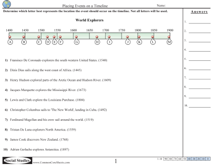 Timeline Worksheet For 2nd Grade The Best Worksheets Image