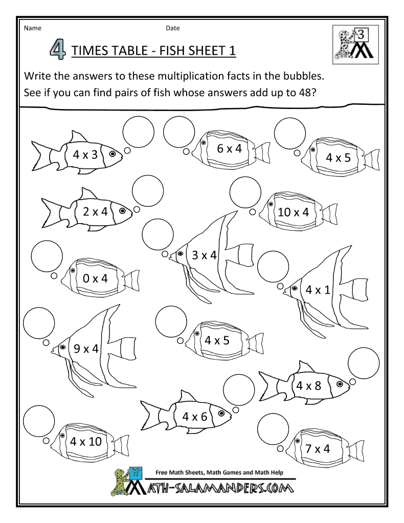 Times Tables For Kids