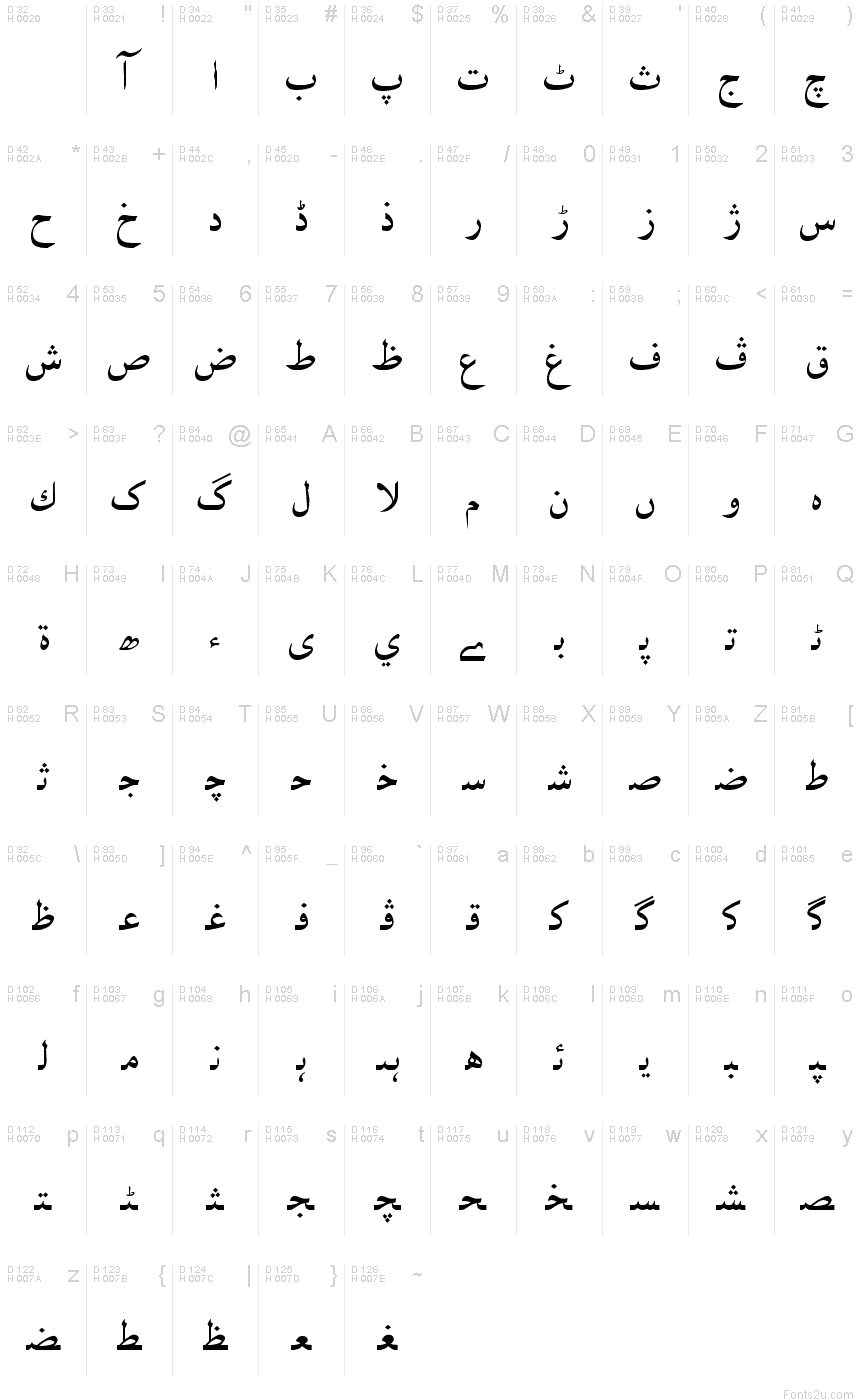 Urdu Alphabet Worksheets