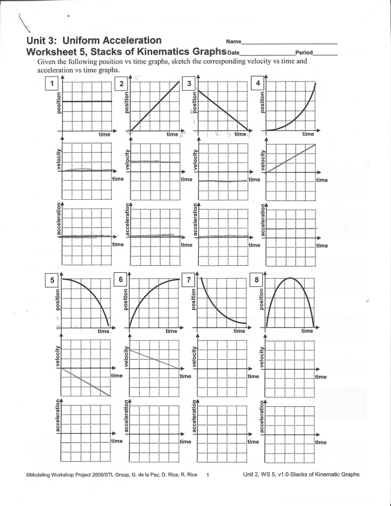 Velocity Time Graph Worksheet Answers Worksheets For All