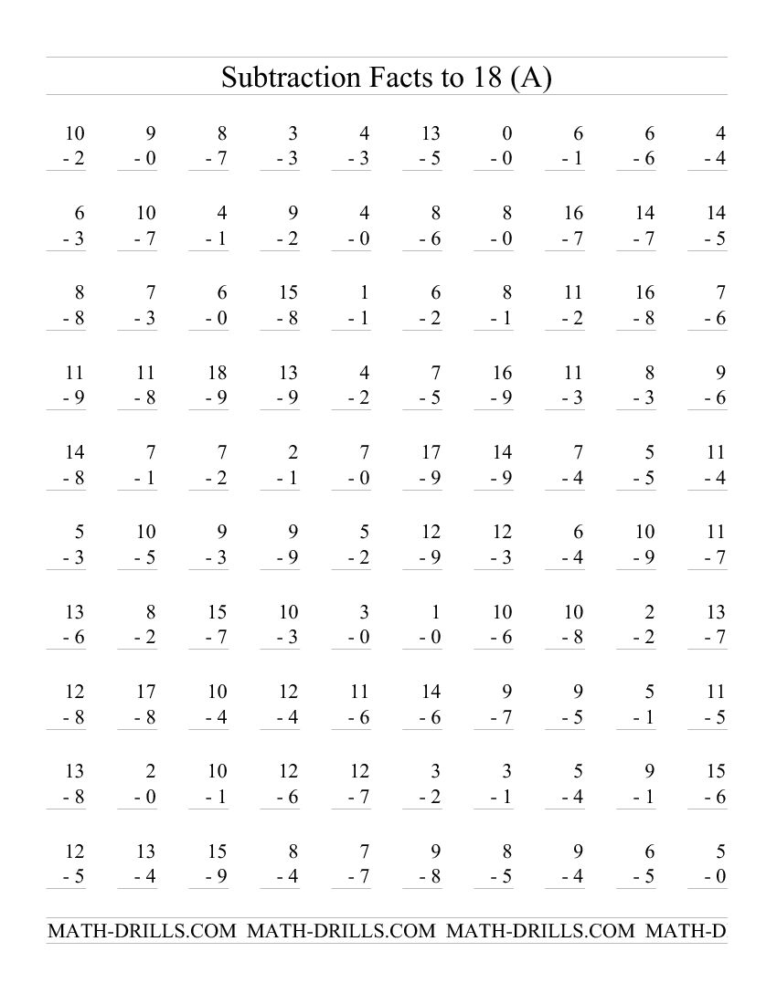 Vertical Subtraction Facts From 0 To 18