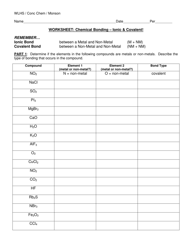 Worksheet  Chemical Bond Worksheet  Grass Fedjp Worksheet Study Site