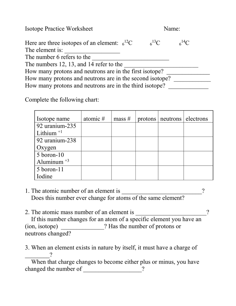 Worksheet  Name Practice Worksheet  Grass Fedjp Worksheet Study Site