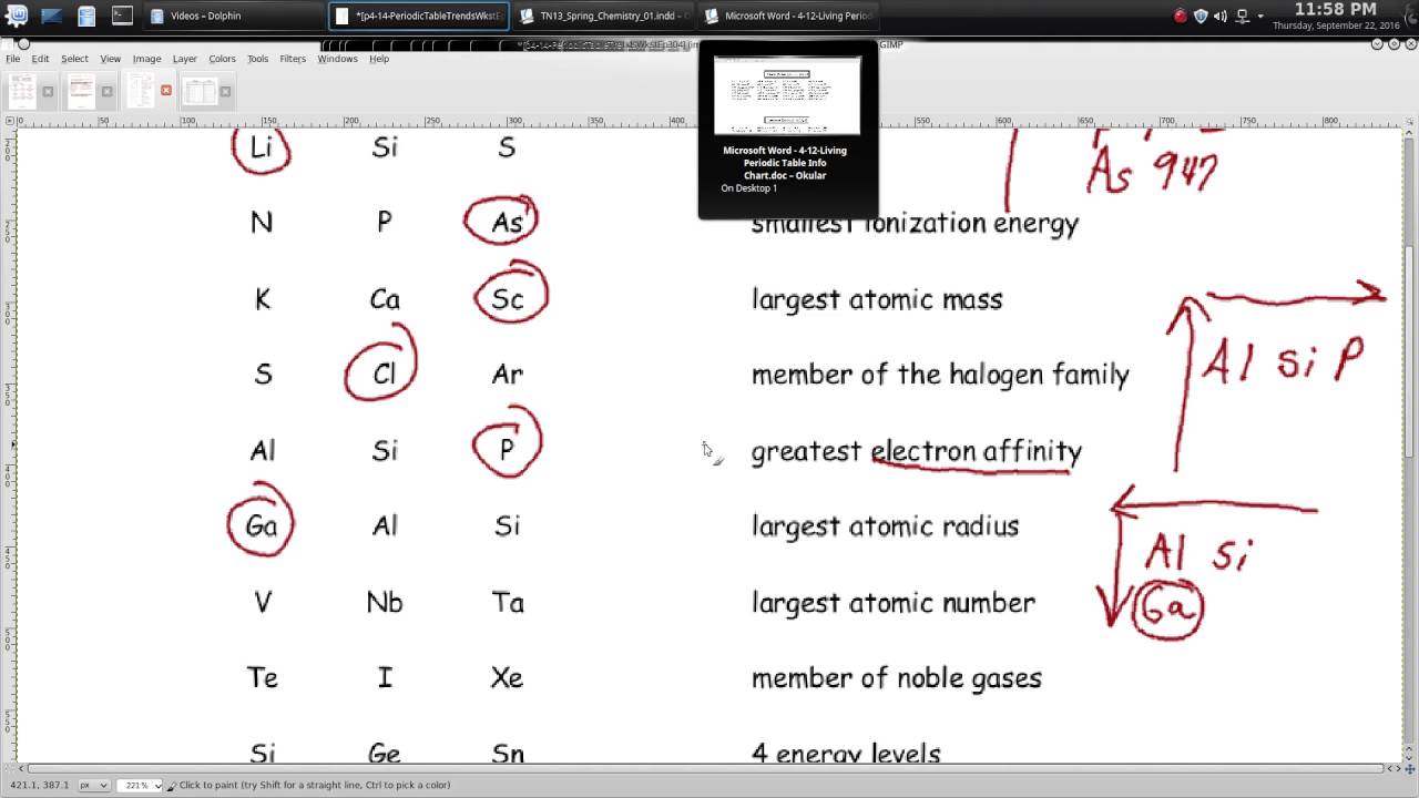 Worksheet  Periodic Table Worksheet Pdf  Grass Fedjp Worksheet