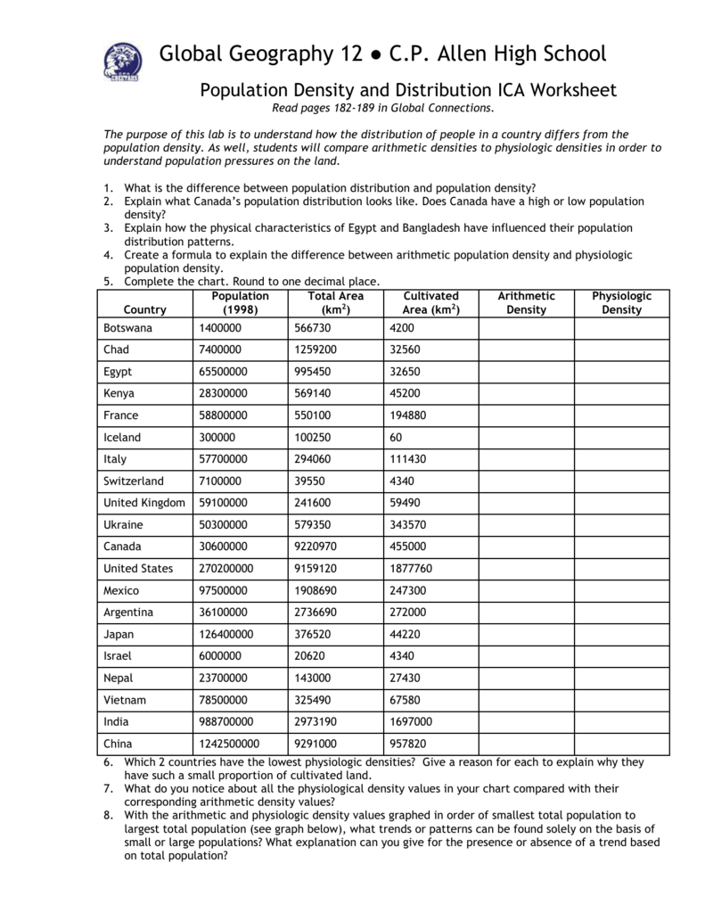 Worksheet  Population Density Worksheet  Grass Fedjp Worksheet