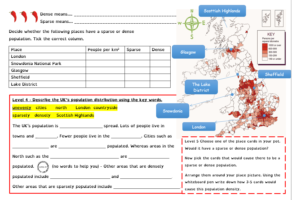 Worksheet  Population Density Worksheet  Grass Fedjp Worksheet