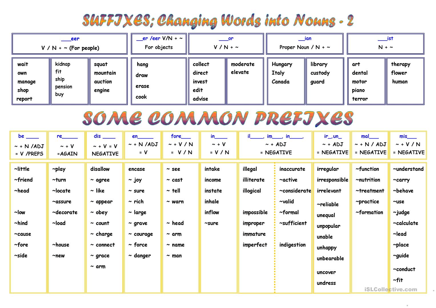 Worksheet  Prefix And Suffix Worksheet  Grass Fedjp Worksheet