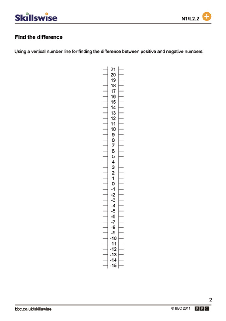 Worksheet  Vertical Number Line  Grass Fedjp Worksheet Study Site