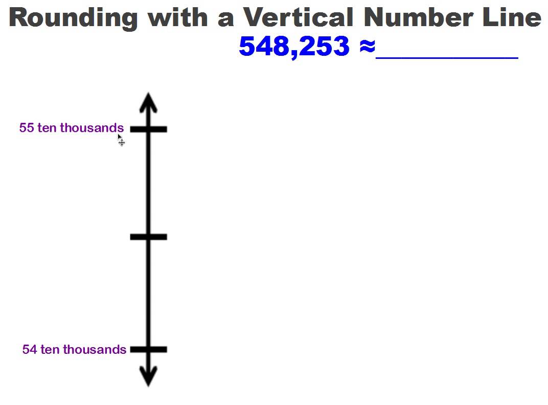 Worksheet  Vertical Number Line  Grass Fedjp Worksheet Study Site