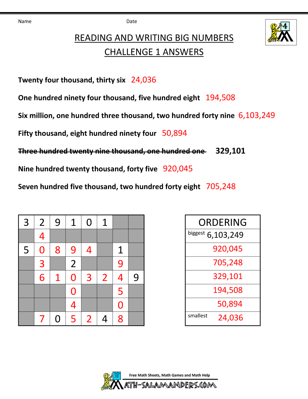 Worksheet  Writing Numbers In Word Form Worksheets  Grass Fedjp