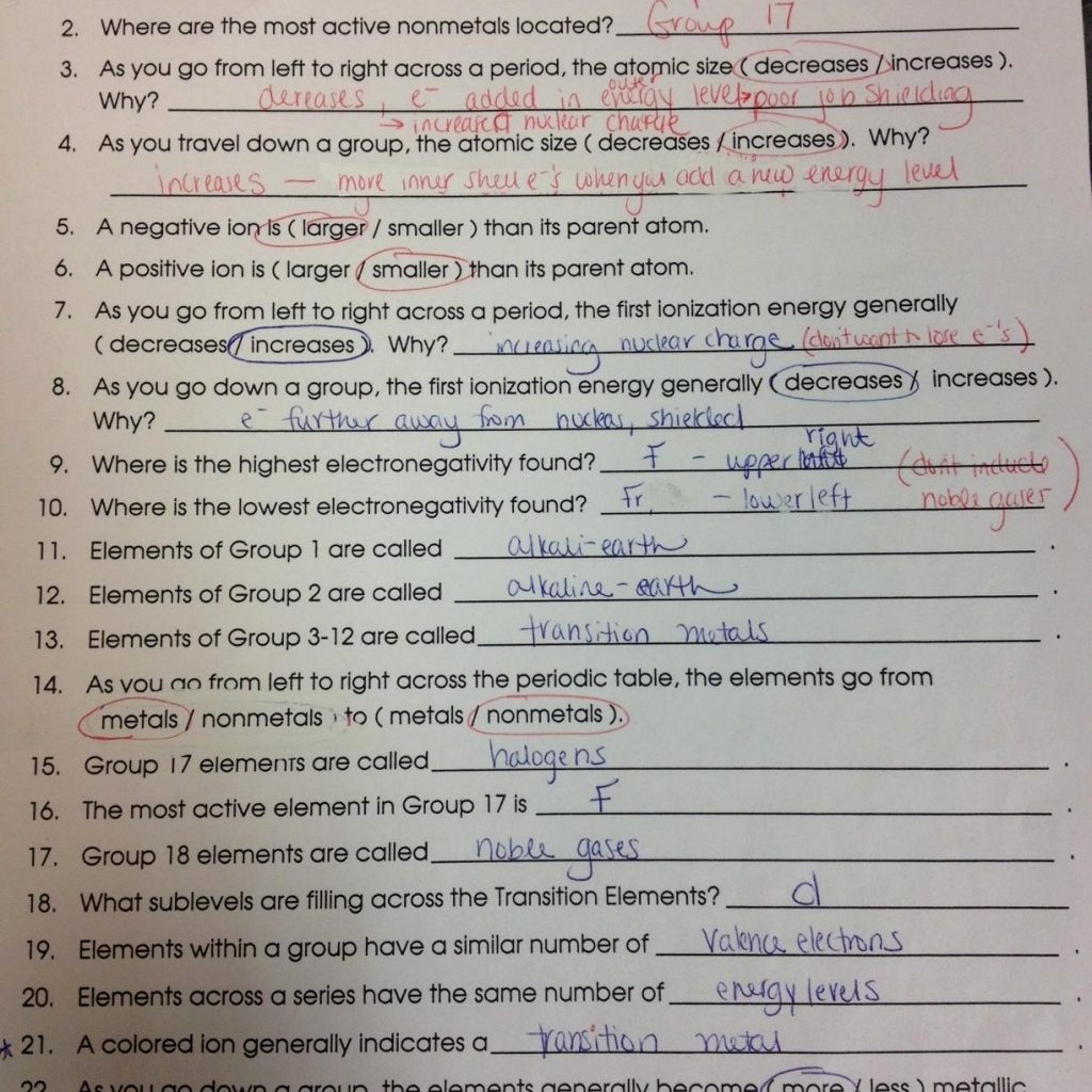 Worksheet Periodic Table Trends Answer Key Images