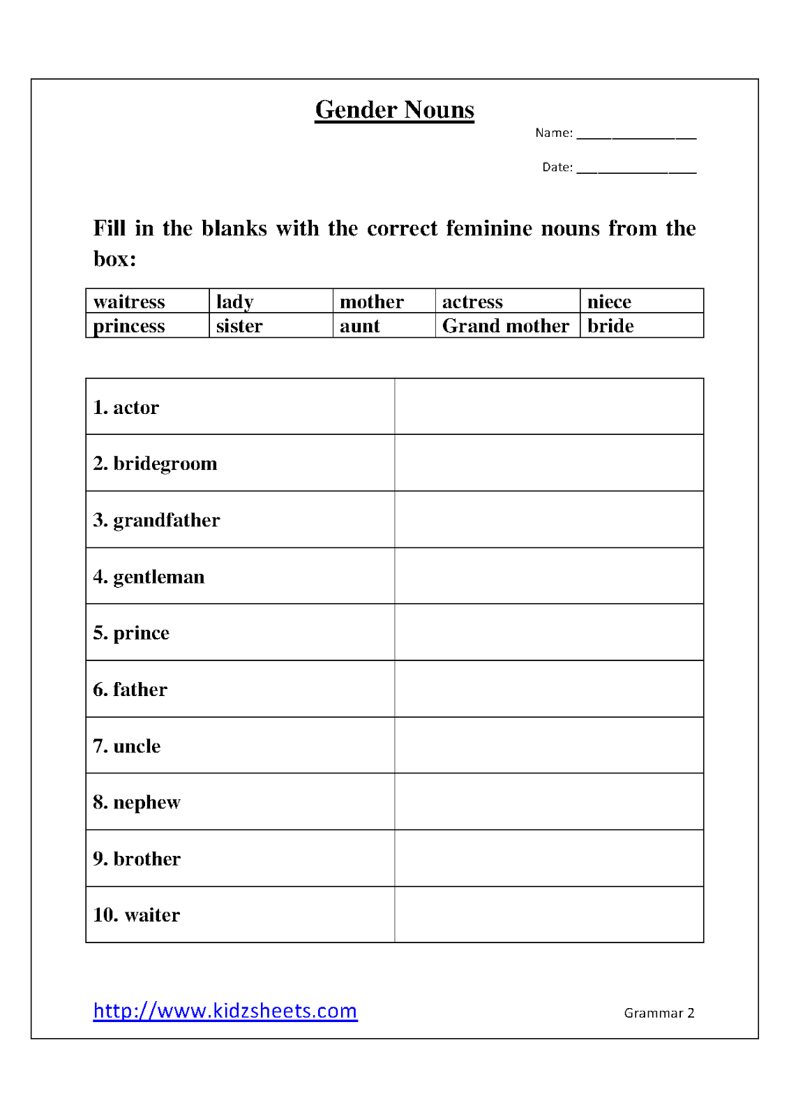 Nouns Gender People Worksheet English Grammar Color The Nouns Worksheet Turtle Diary Jose George