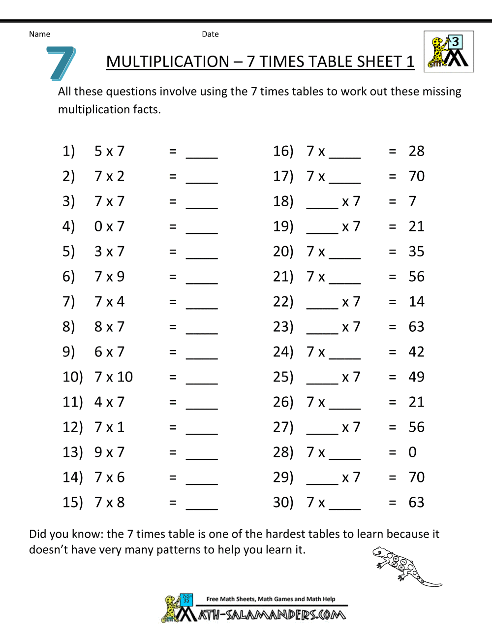 12 Multiplication Drill