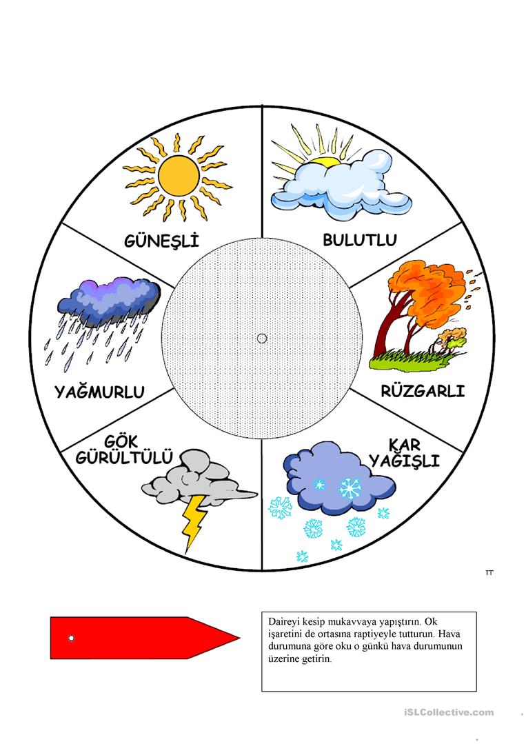 19 Free Esl Forecast Worksheets