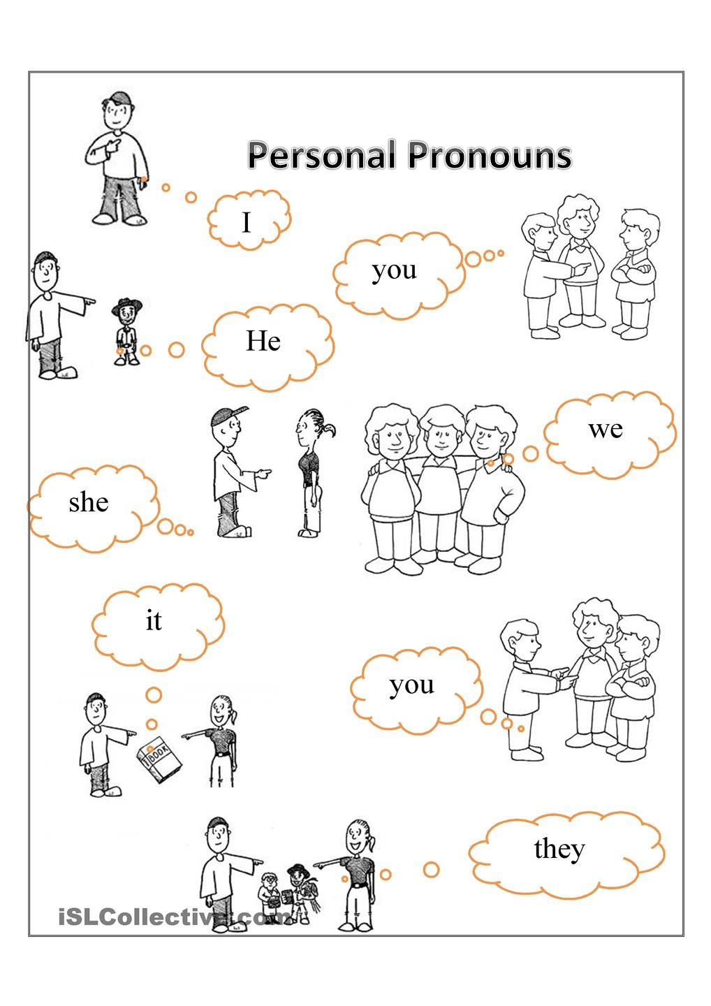 Pronouns I And Me Worksheets First Grade