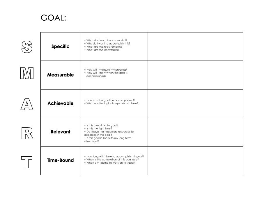 24 Images Of Smart Goals Form Template