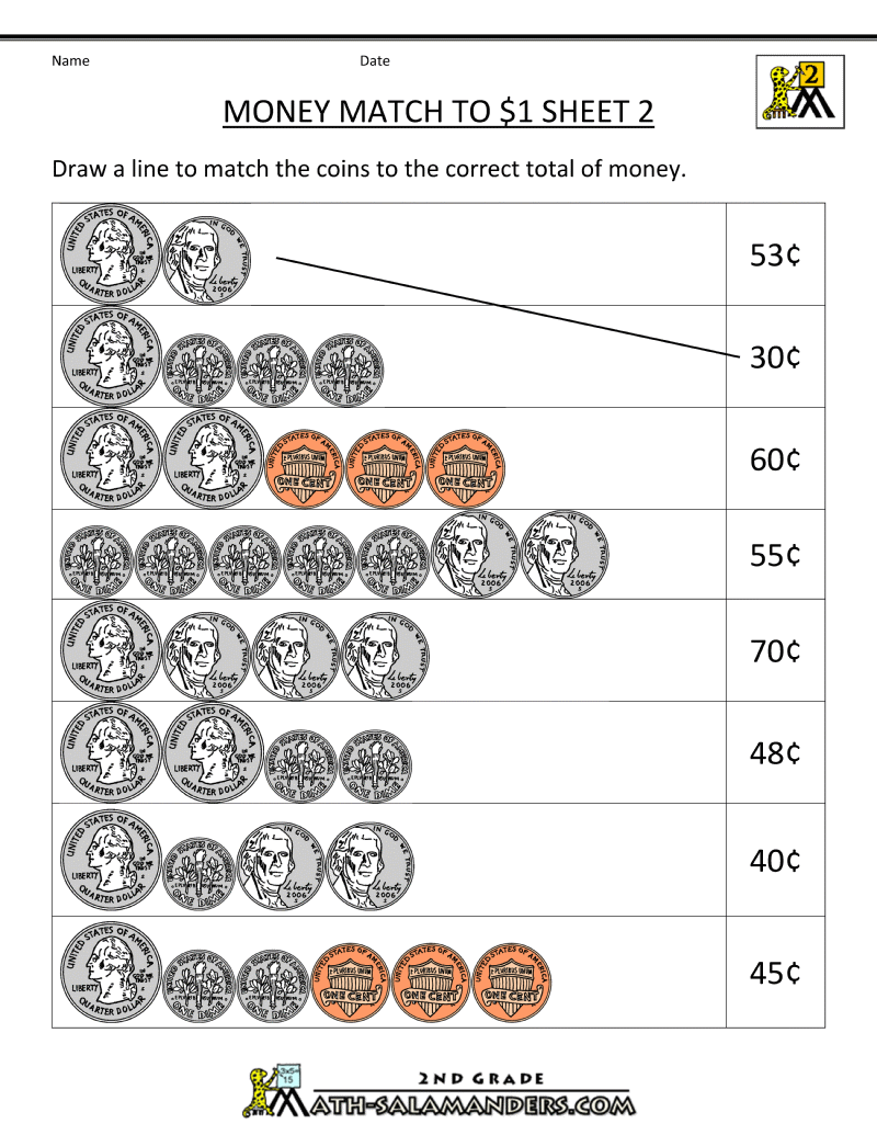 5+ Money Worksheets