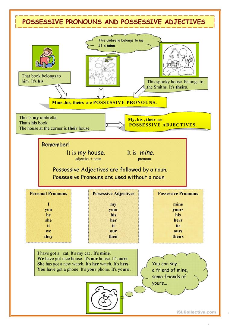 73 Free Esl Possessive Pronouns Worksheets