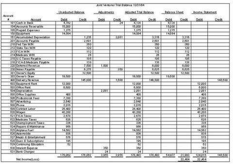 Accounting Worksheet Example The Best Worksheets Image Collection
