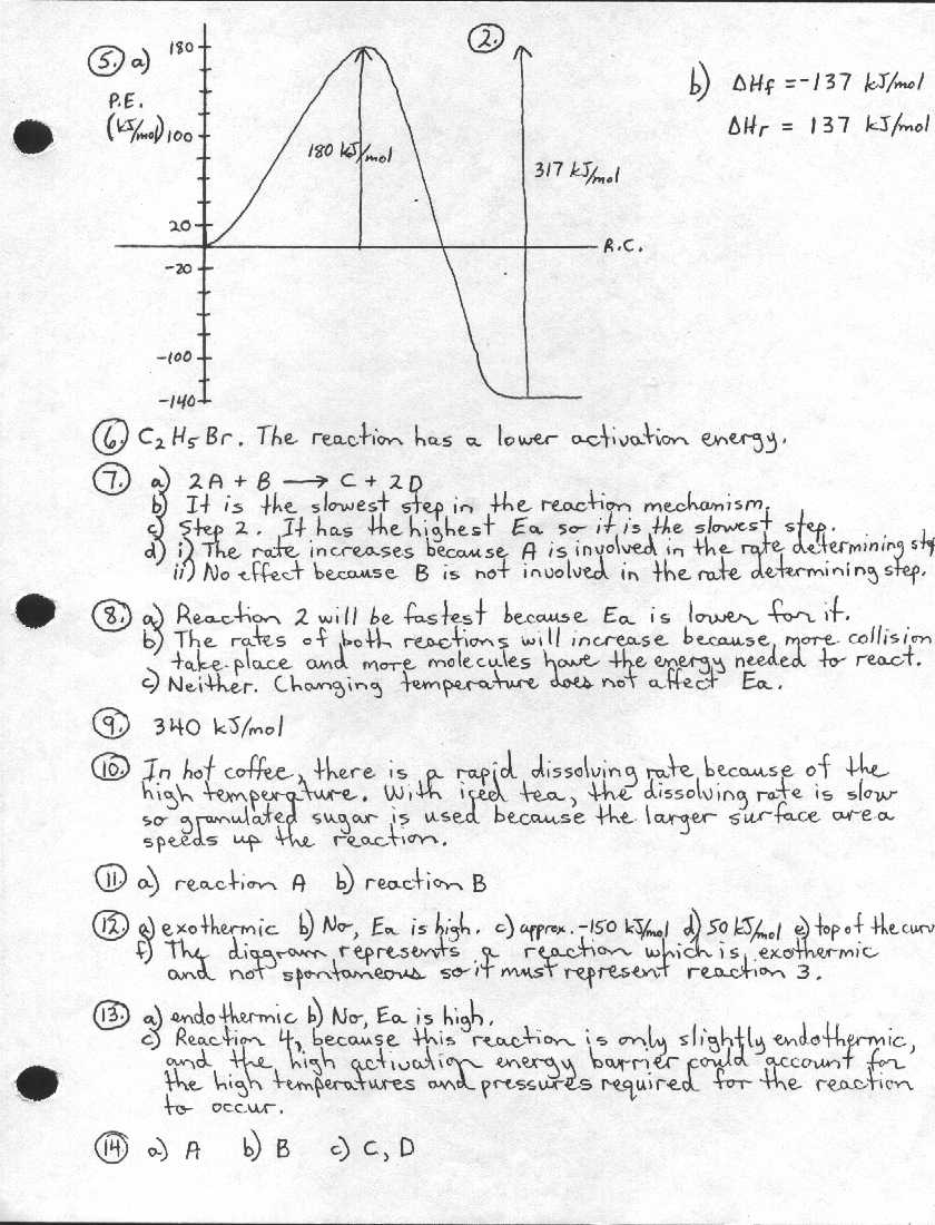 Application And Practice Questions
