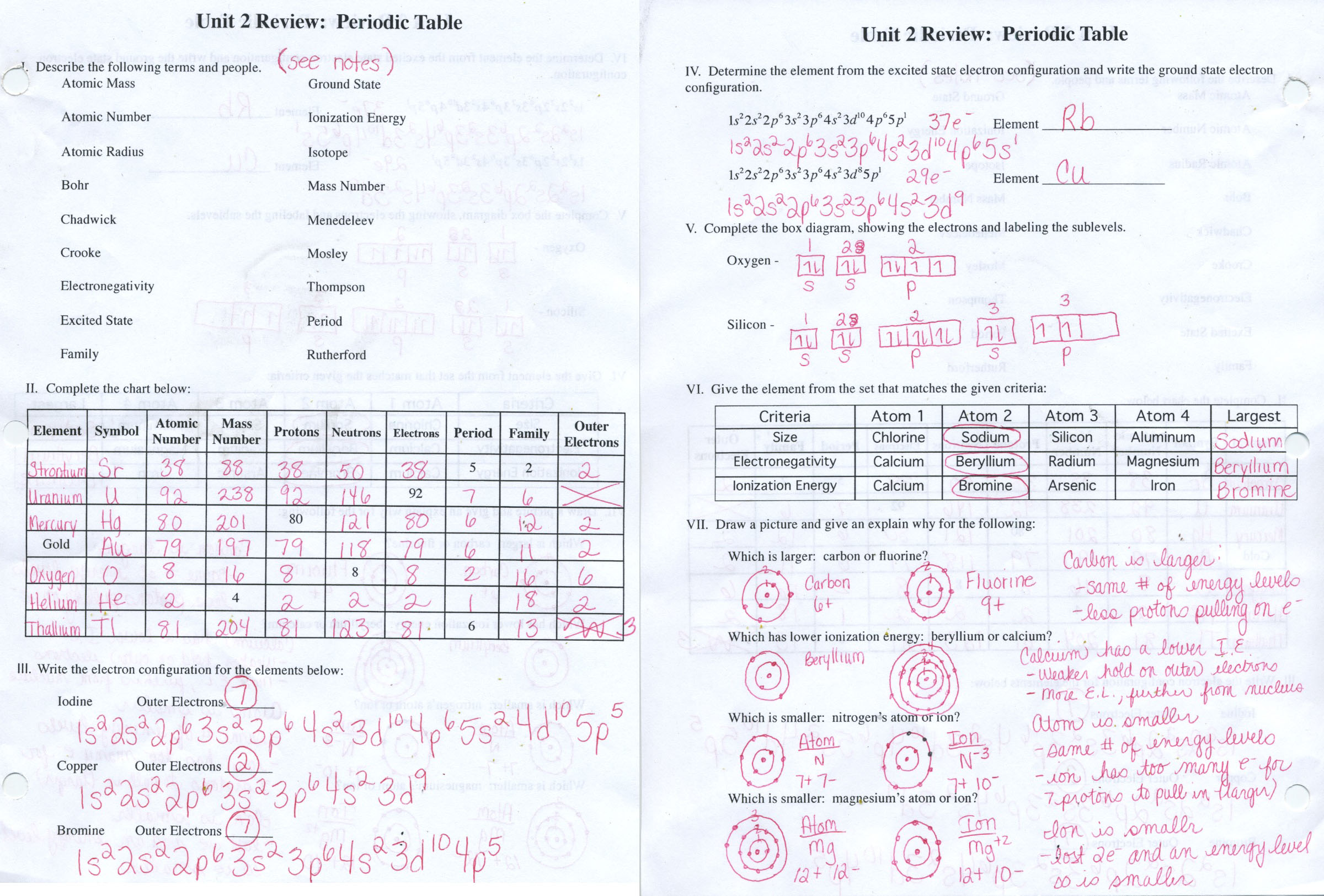 Atomic Structure And The Periodic Table Worksheet Answers F25 On