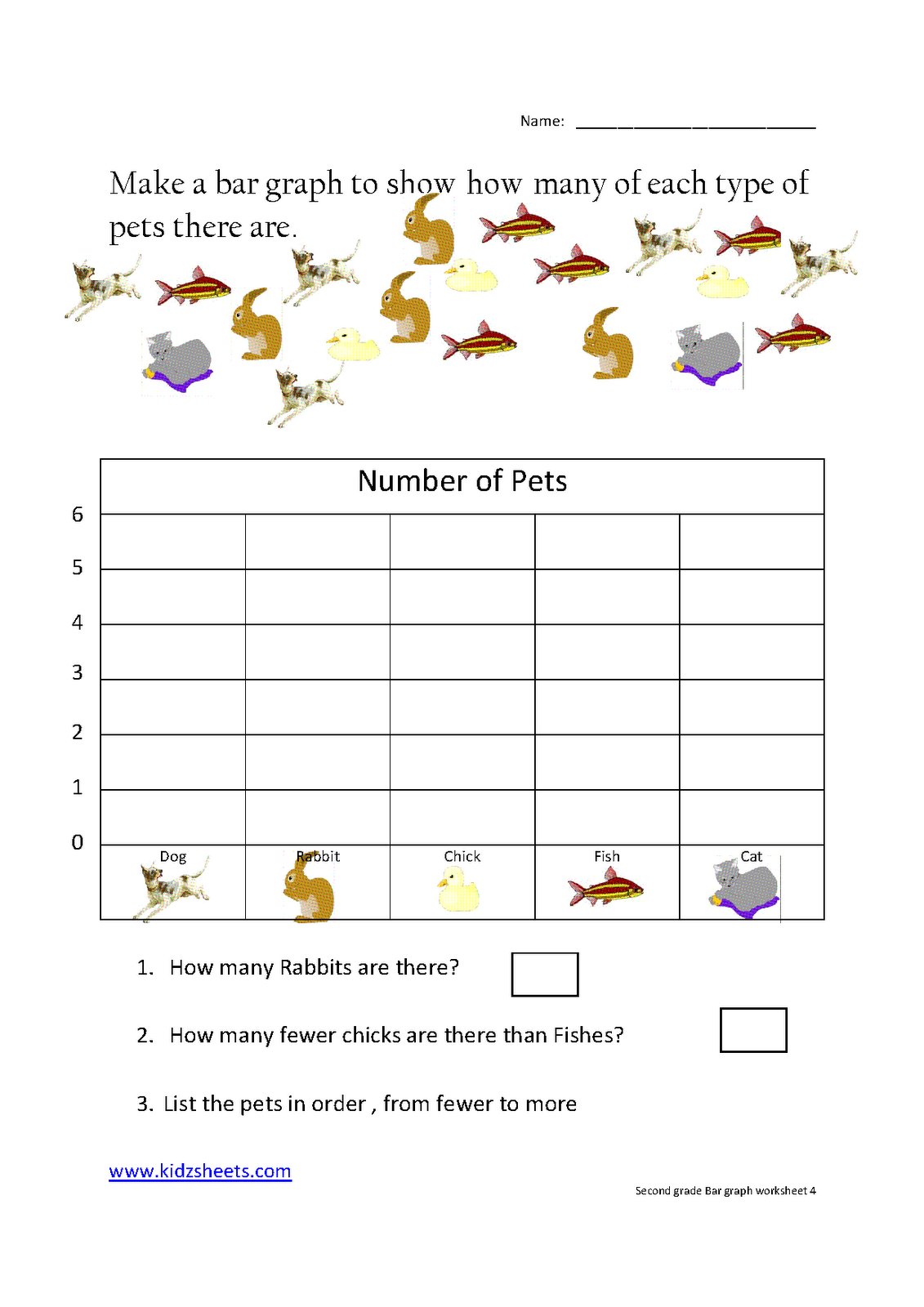 Bar Graph Worksheets For Kids Worksheets For All