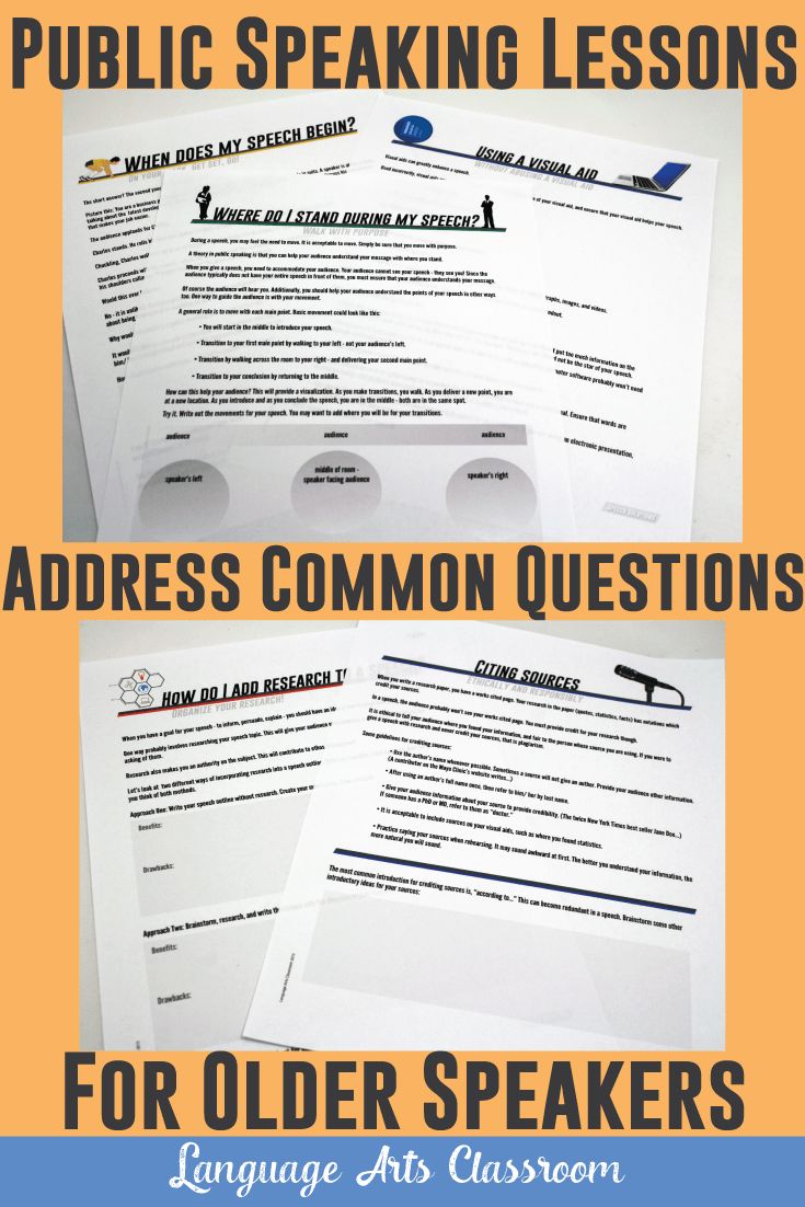 Business Management Lesson Plans For High School Students English