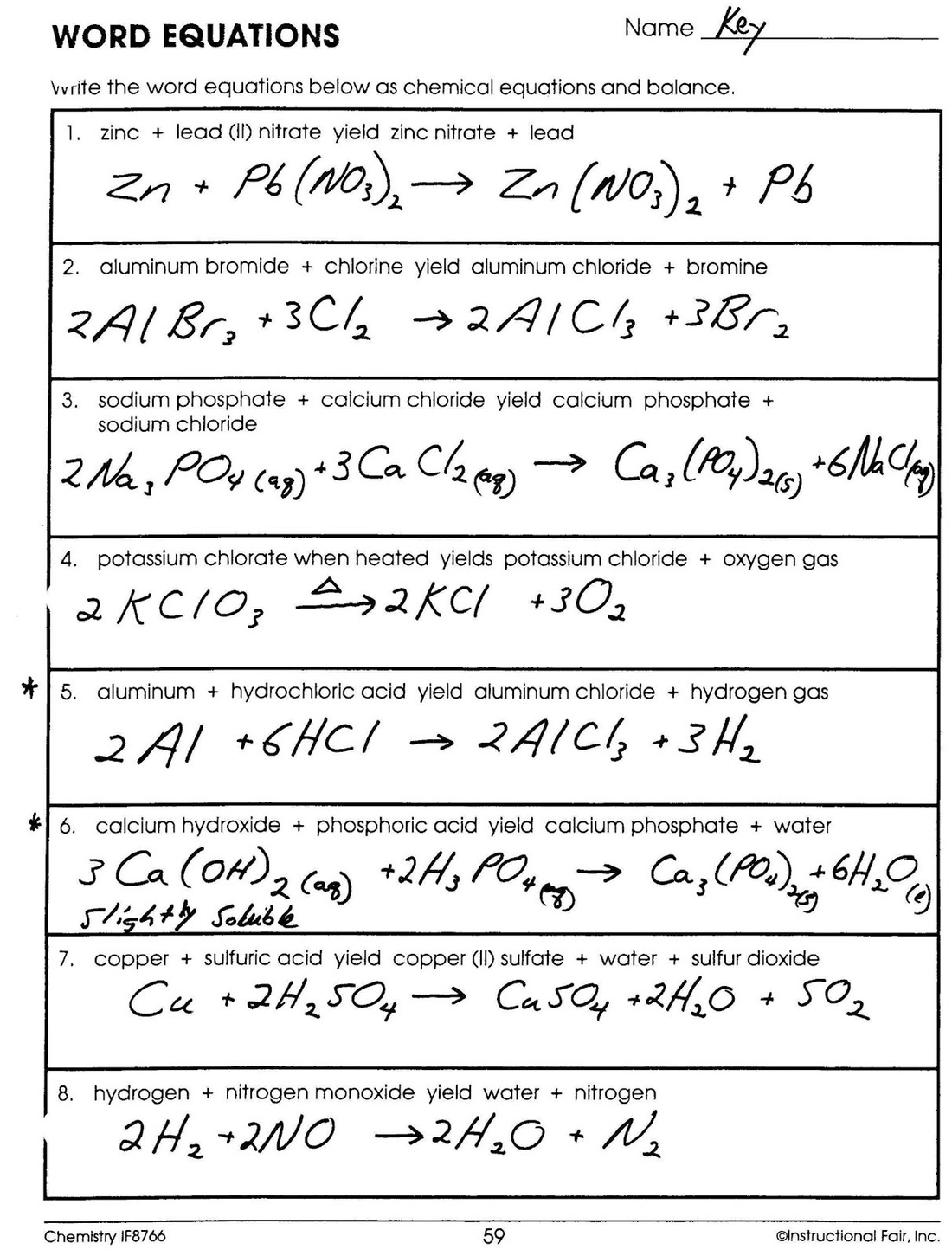Chemical Word Equations Worksheet Imperialdesignstudio Chemistry