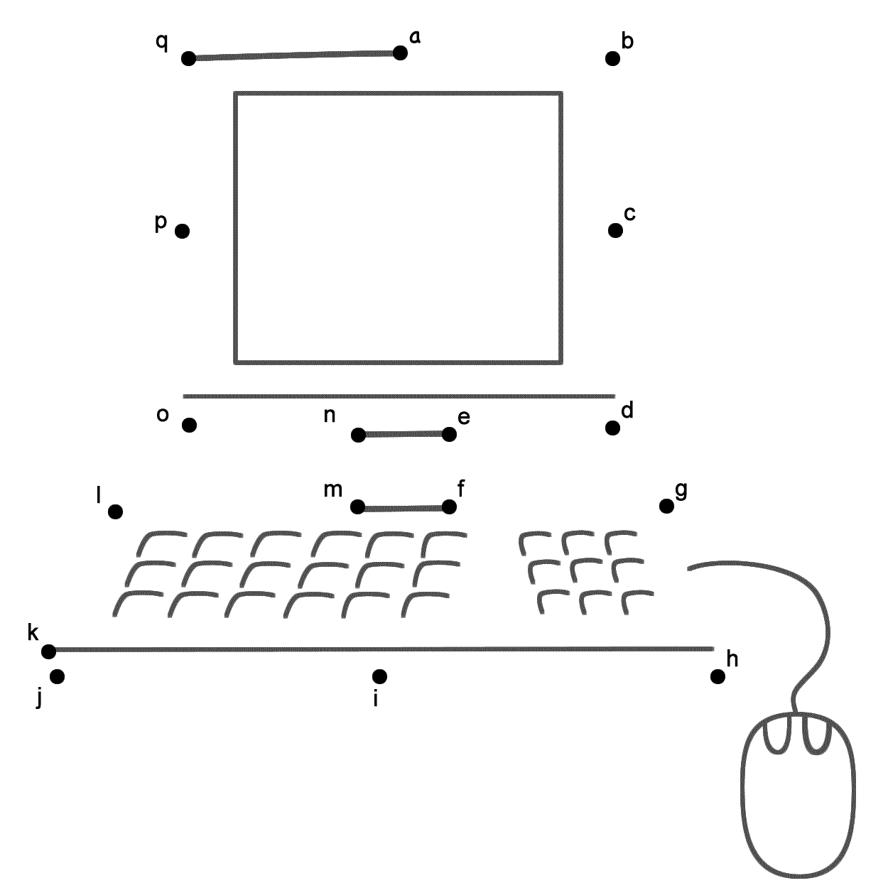 Computer