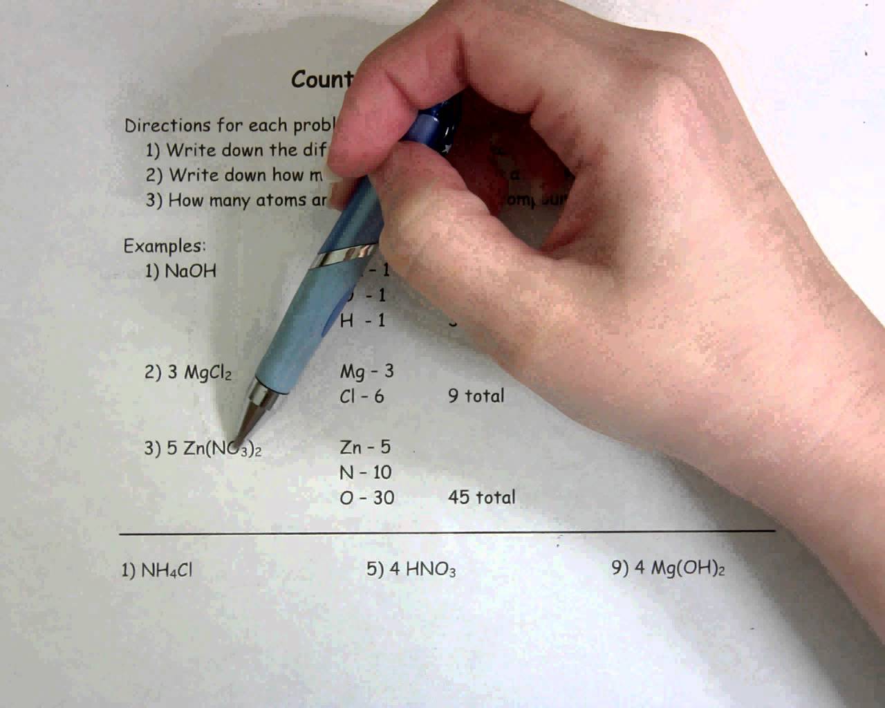 Counting Atoms Worksheet