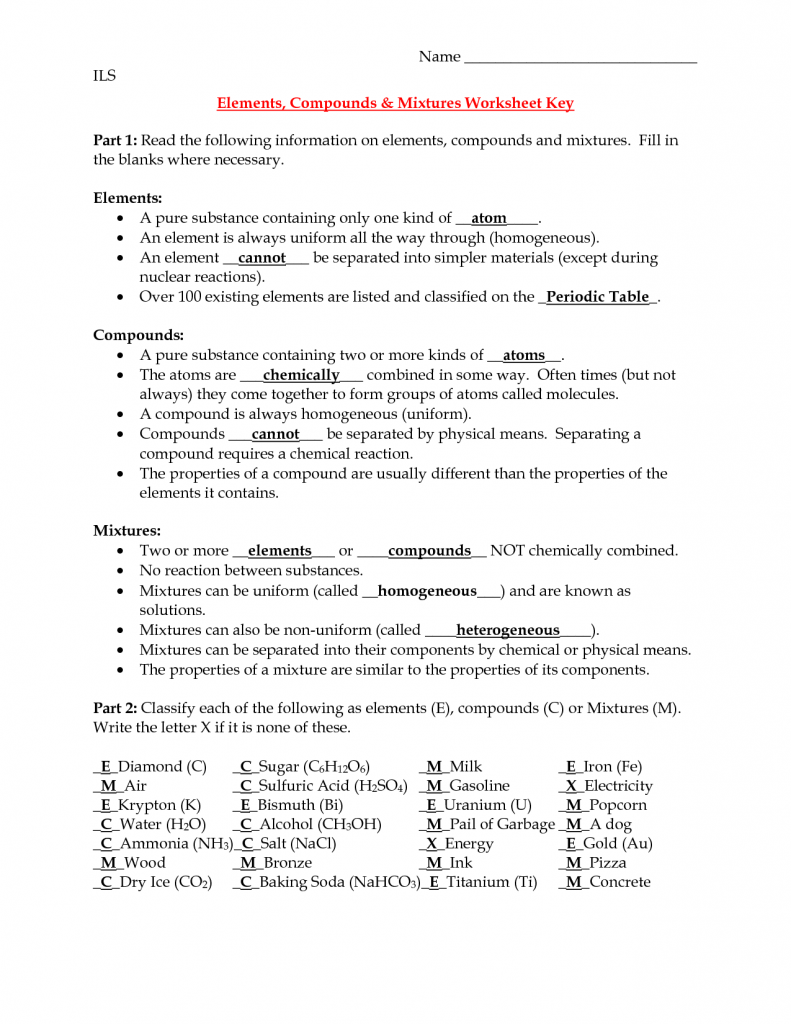 Elements Compounds And Mixtures Worksheet Worksheets For All