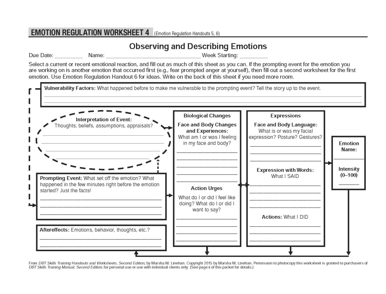 Emotion Regulation Worksheets Worksheets For All