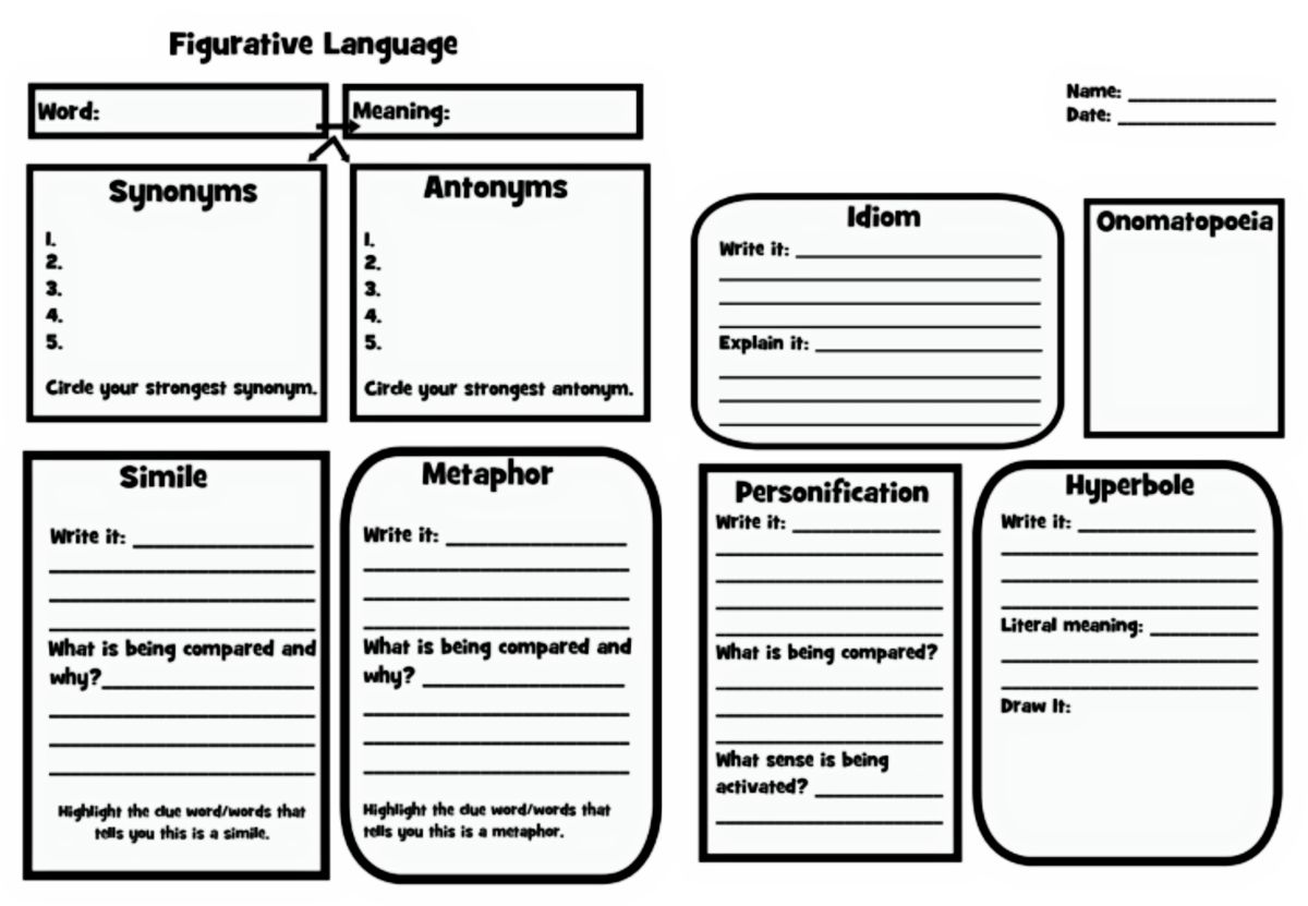 Figurative Language Worksheets For 4th Grade Worksheets For All