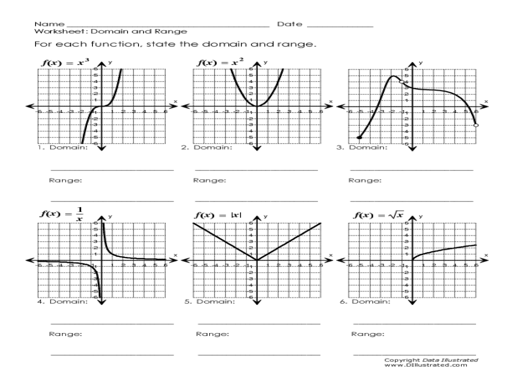 Finding Domain And Range From A Graph Worksheet Worksheets For All