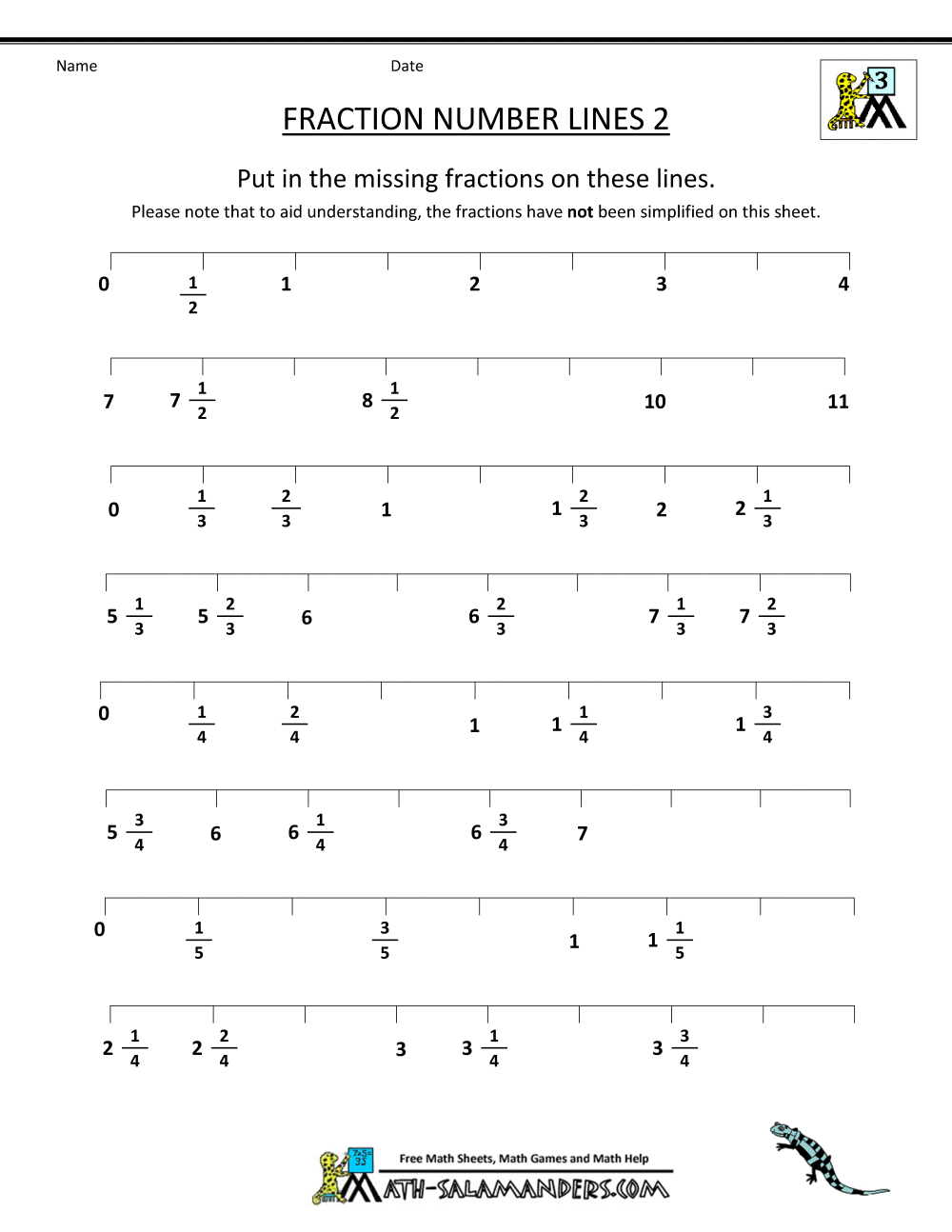 Fraction Number Line Sheets