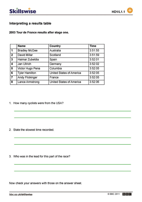 Graphing From A Table Worksheet The Best Worksheets Image