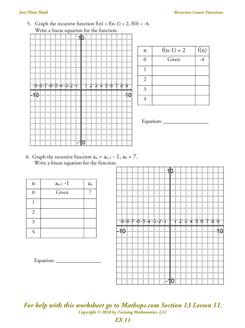 Graphing Tables Worksheet Worksheets For All