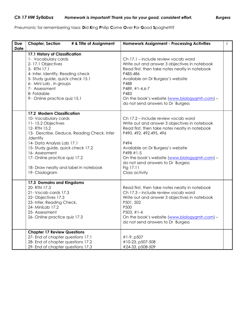 Homework Syllabus Ch 17