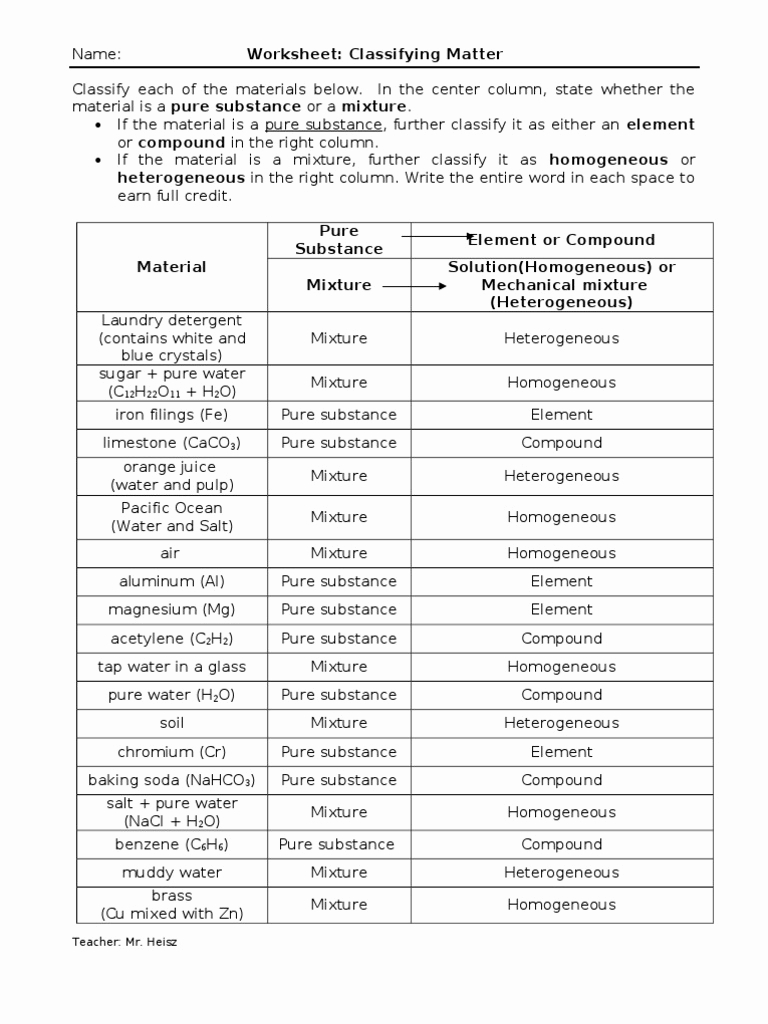 pure-substances-vs-mixtures-worksheets-answers