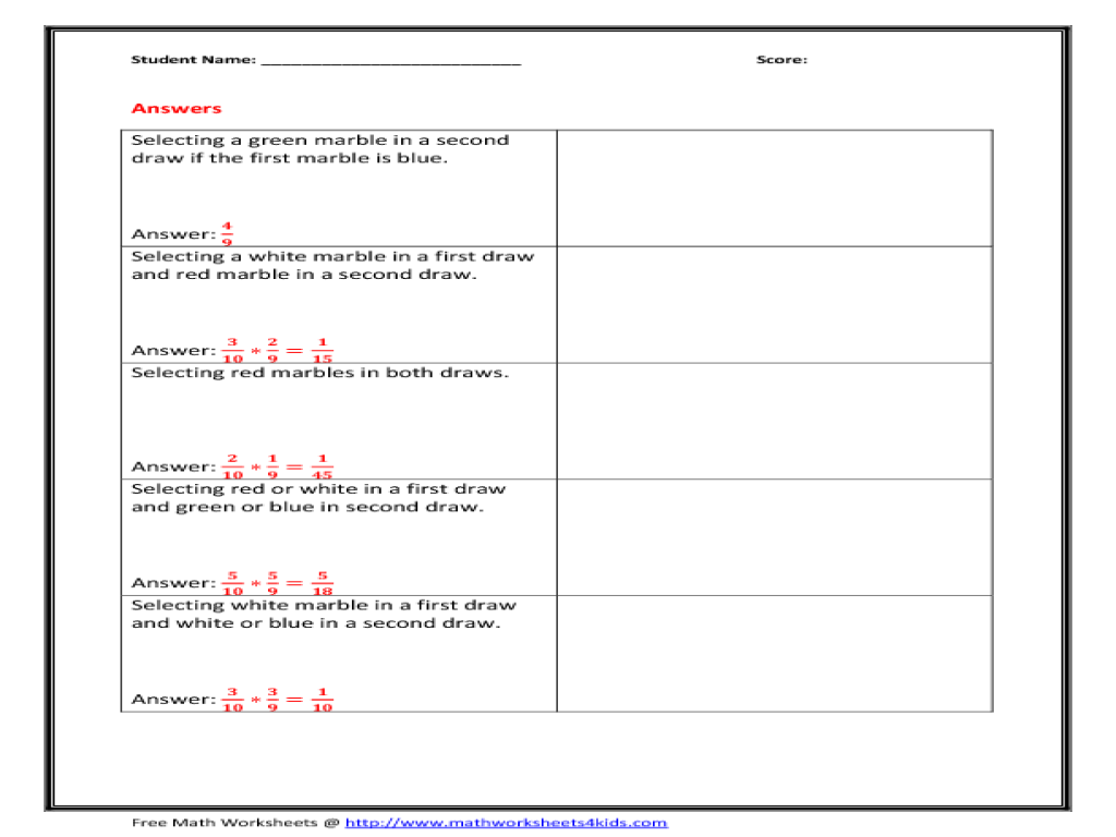 Independent And Dependent Variables Worksheet With Answer Key