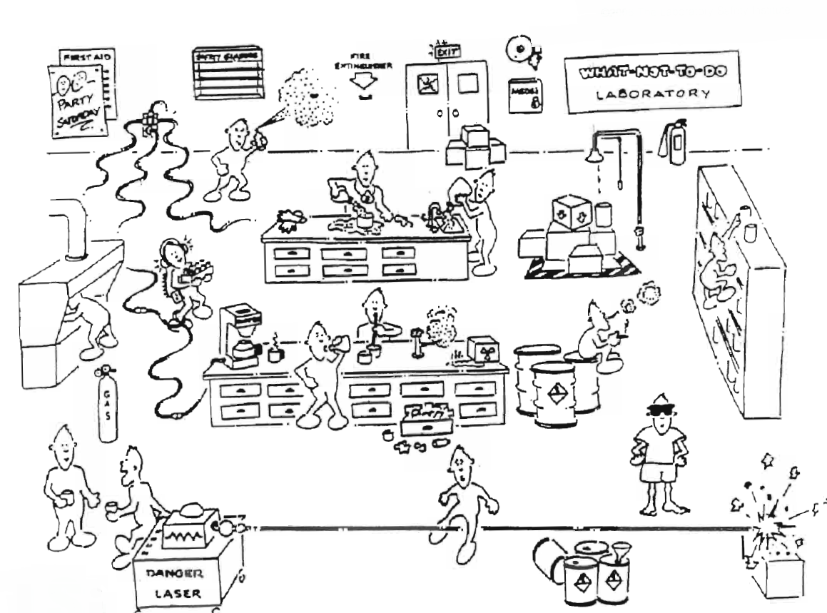 Lab Safety Equipment Worksheet Worksheets For All