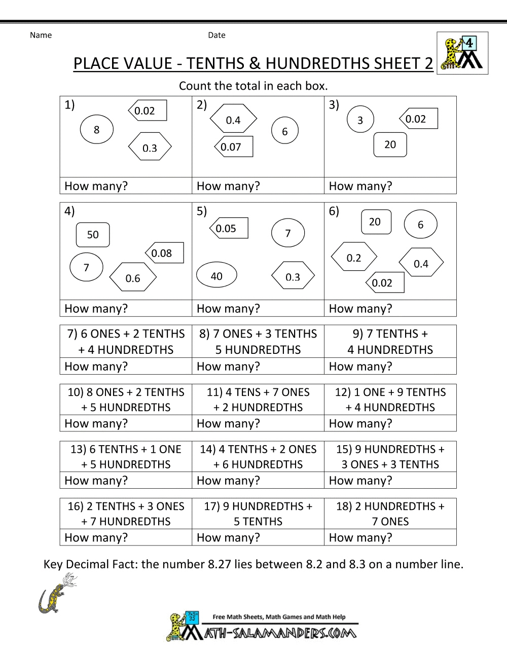 Math Worksheets Place Value Hundredths 2