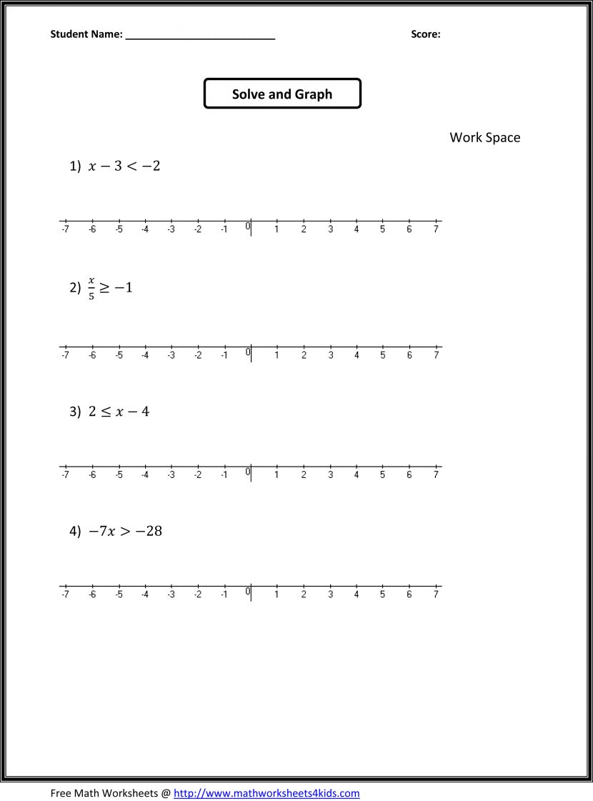 Math Worksheets Property Algebra Exponents Addition Of Equality