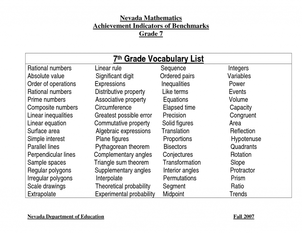 Math Worksheets Worksheet 4th Grade Vocabulary Words Wosenly Free