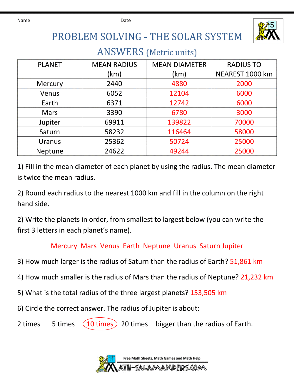 Metric Math Worksheets 5th Grade Word Problems Free Conversion