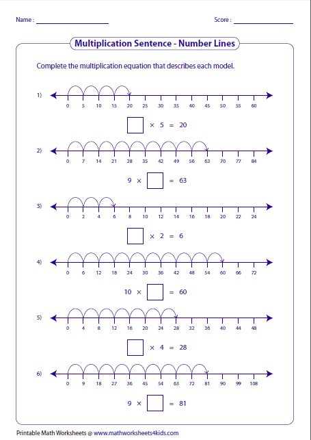 Multiplication On A Number Line Worksheets The Best Worksheets