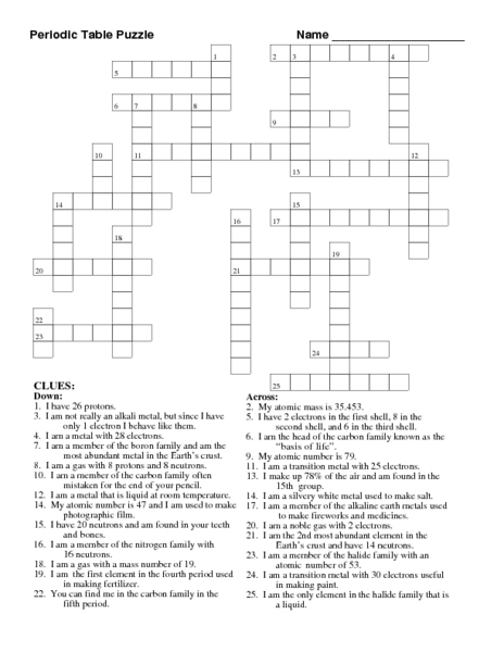 Periodic Table Assignment Best Of 404 Matching Game File
